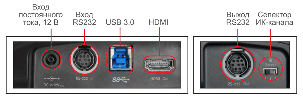 PTZ-камера Lumens VC-B30U (12x, USB 3.0, HDMI)